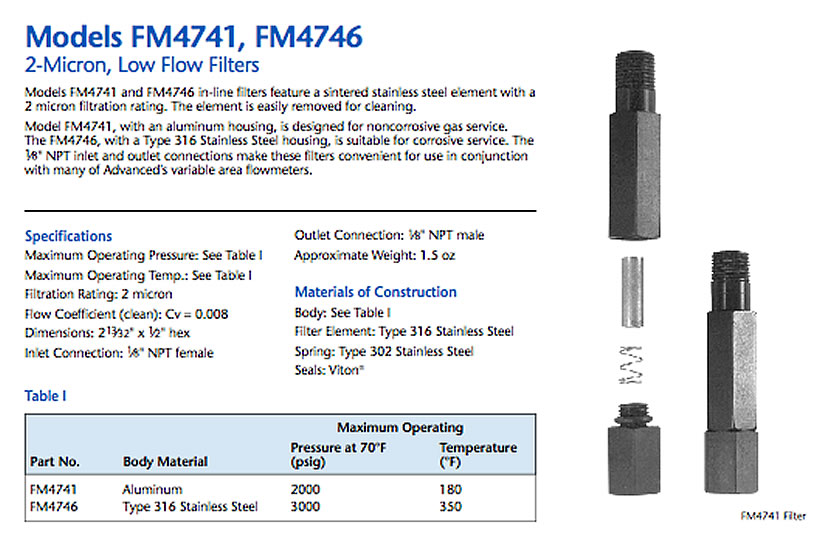 clientuploads/products/filters and purifiers/146 FM4741 FM4746 Low Flow Filters accurate gas llc.jpg